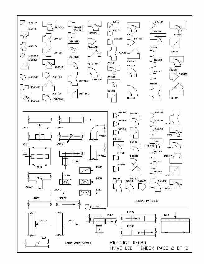 Architectural Drawing Symbols