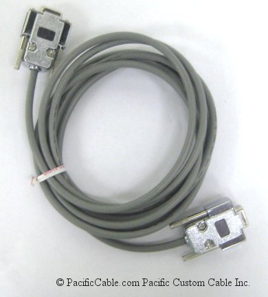 Panelview 1400E Serial Cable