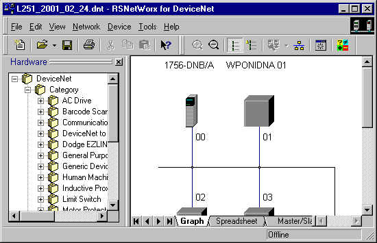 rsnetworx devicenet