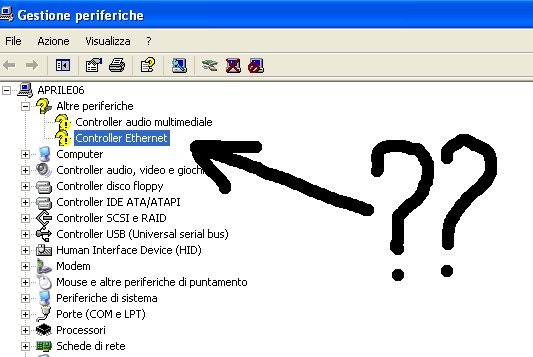 Realtek Ethernet Controller Driver Gateway Realtek Ethernet Controller Driver Gateway