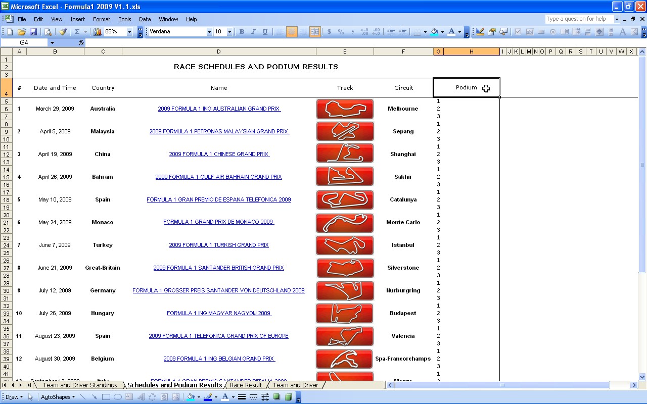 The 2012 Formula 1 Drivers Championship. The tabled results for every driver  participating in the 2012 Formula one season.