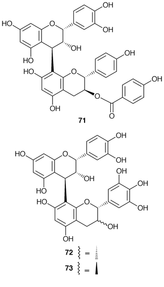 oligomeric proanthocyanidins