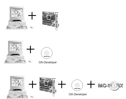 gx configurator-qp
