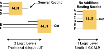 gx-configuration
