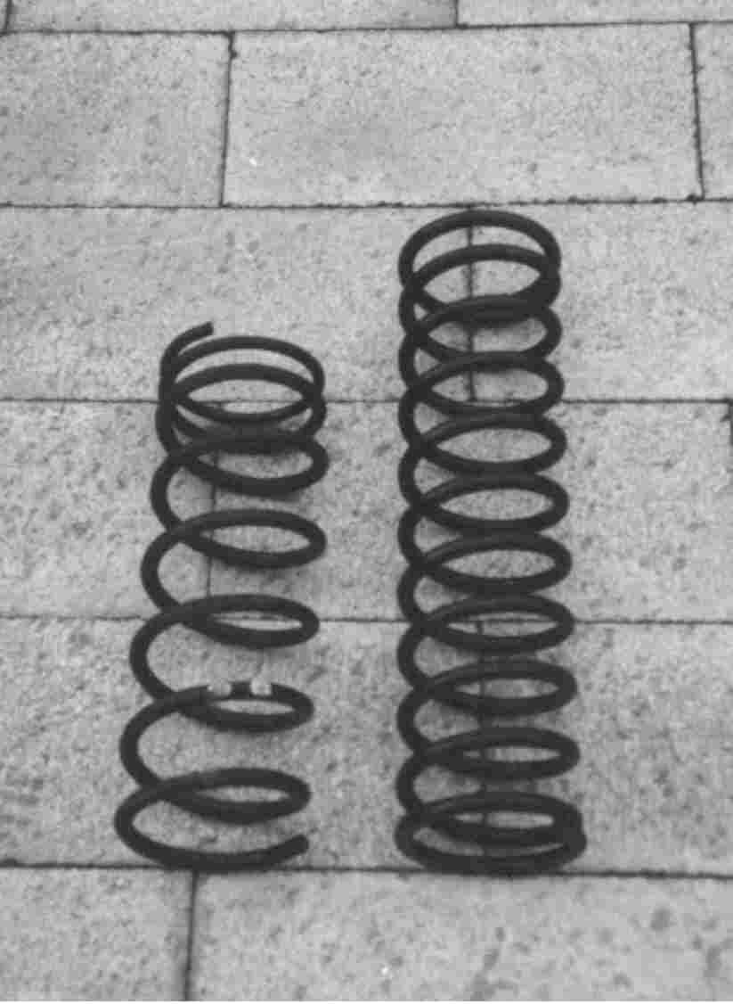 springs works