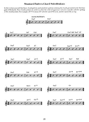 guitar sheet
