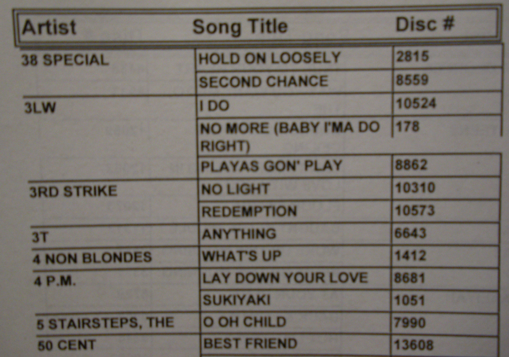 sheet songs