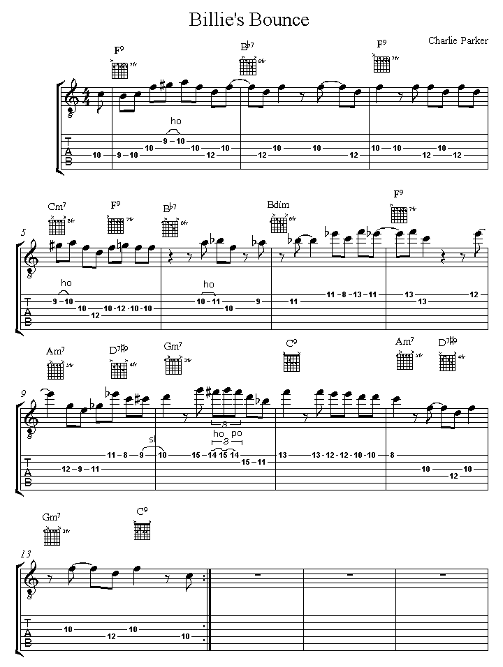 guitar sheet