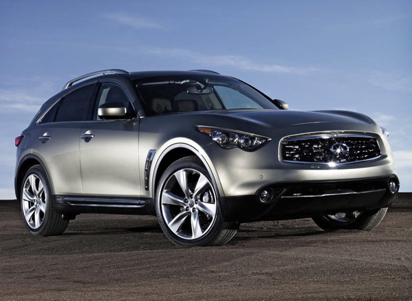 fx infiniti