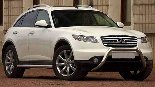 fx infiniti
