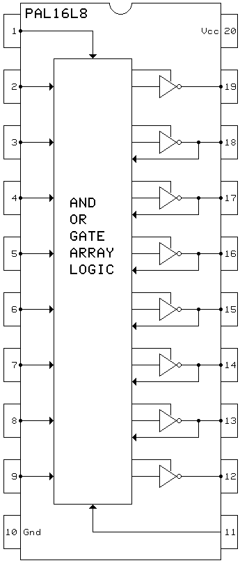 pal programmer