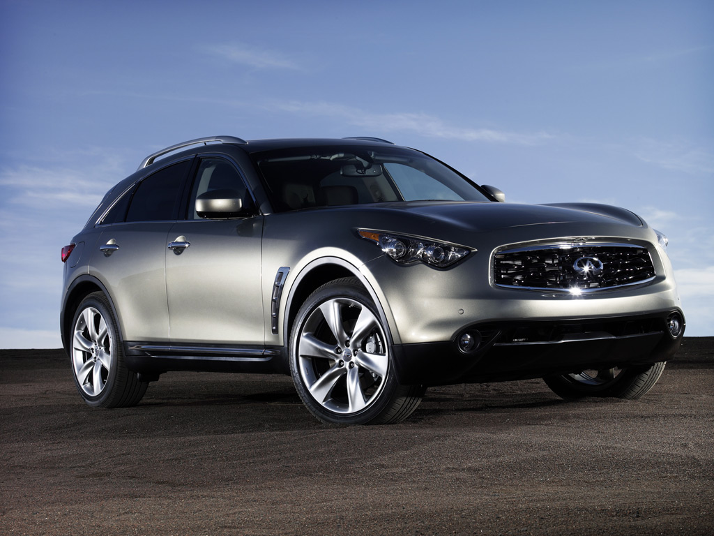fx infiniti