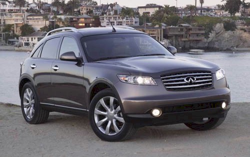 fx infiniti