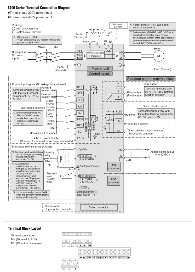 fr e720 050 na