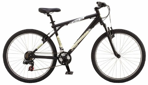 agressor gt