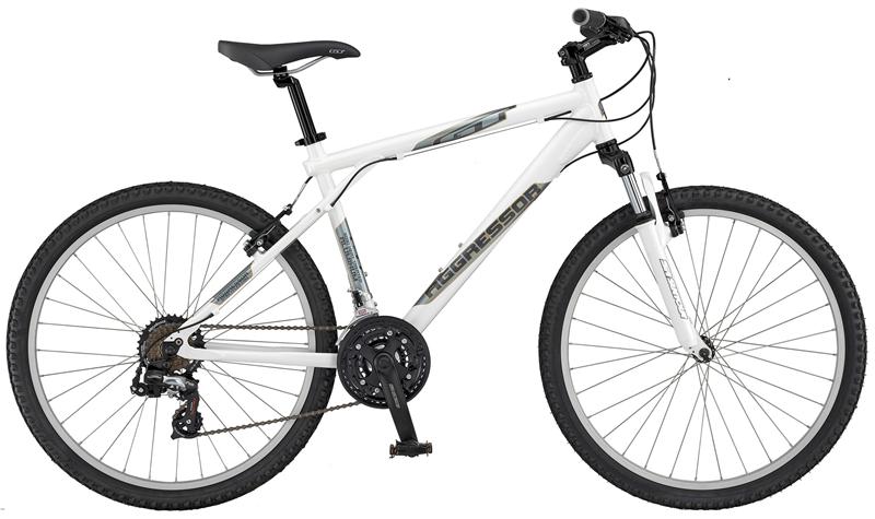 agressor gt