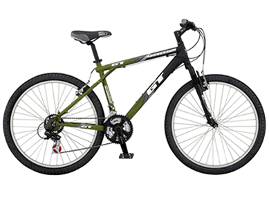 agressor gt