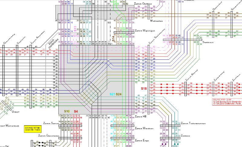 s8 fahrplan