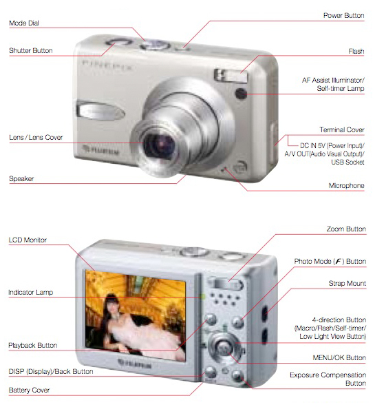 finepix f30