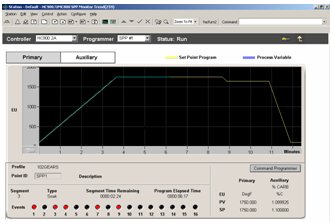 modbus driver