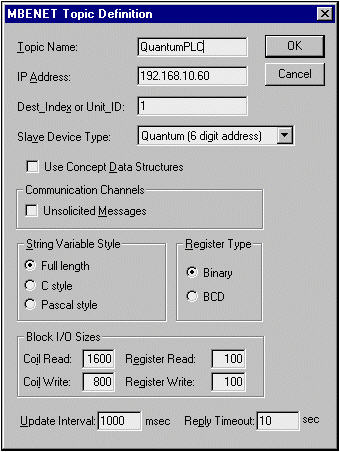 modicon modbus
