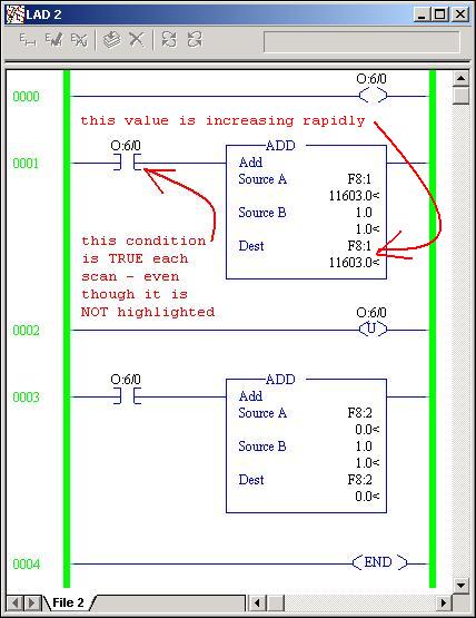 rslogix 500 instruction set