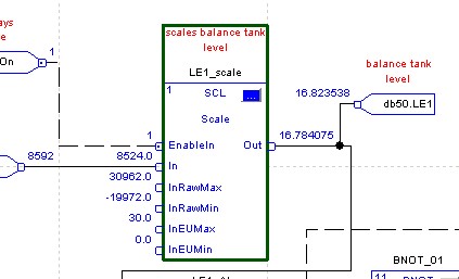 rslogix 500 msg