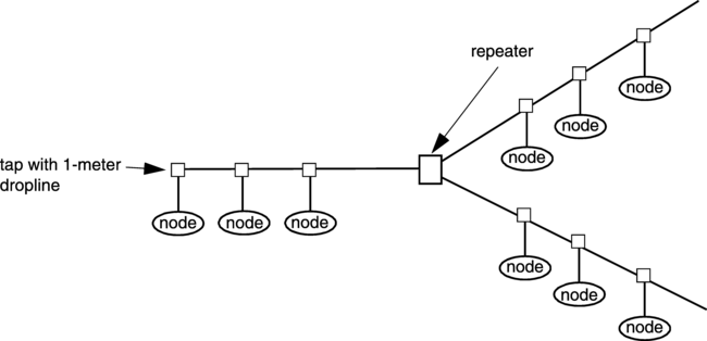 controlnet troubleshooting