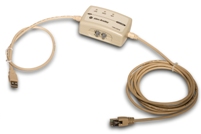 controlnet cables