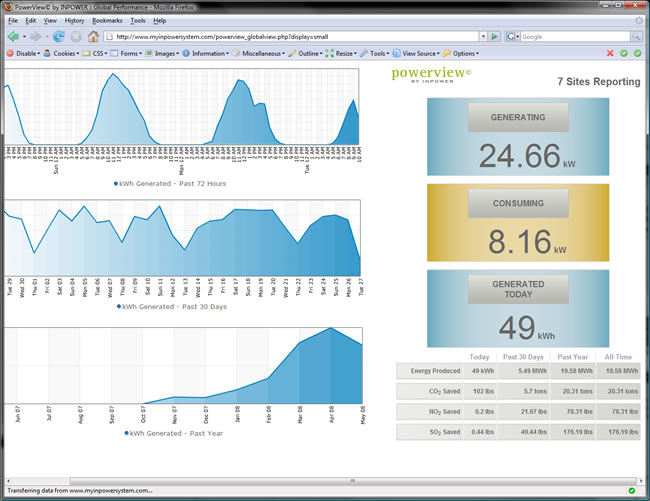 netlinx module