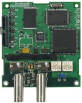 controlnet coaxial