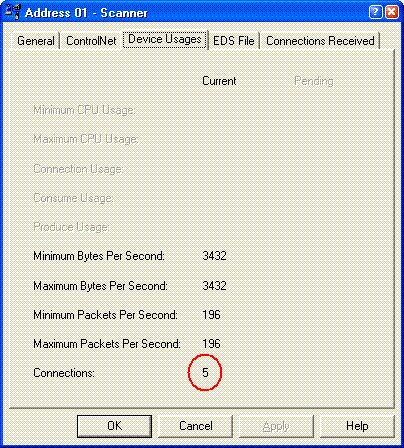 controlnet 1756