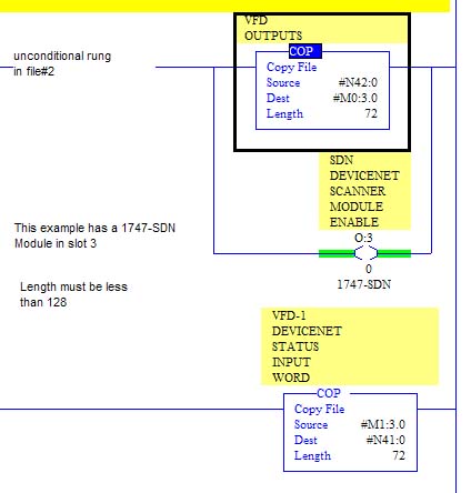 devicenet mapping