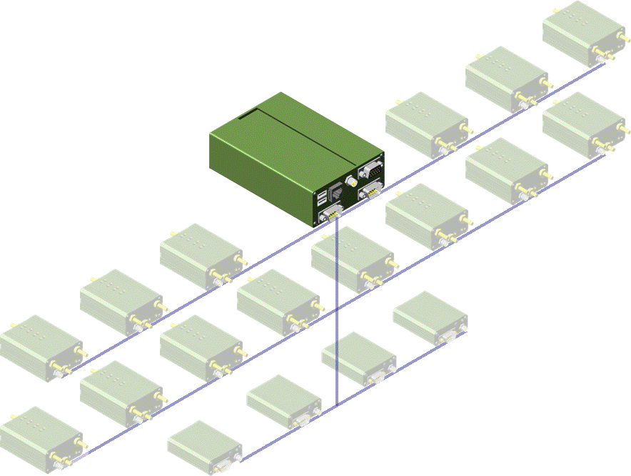 usb to controlnet