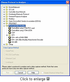 controlnet protocol