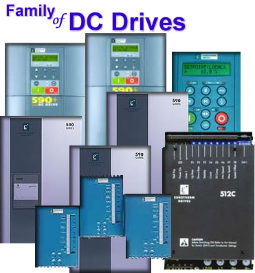controlnet to profibus