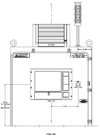 controlnet termination