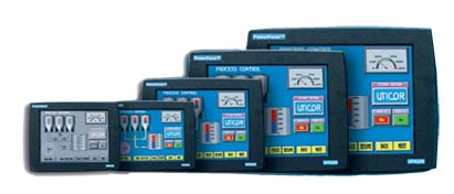 controlnet to profibus