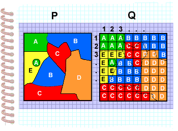 raster data