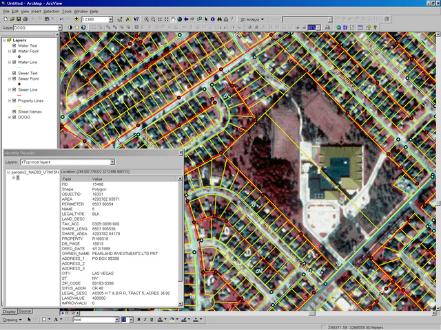 arcview data