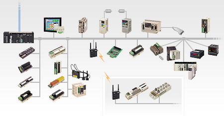 difference between devicenet