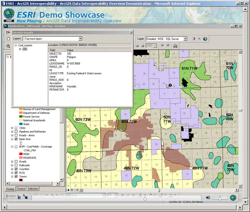 arcgis data