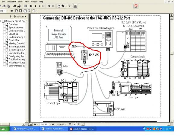 rslinx driver