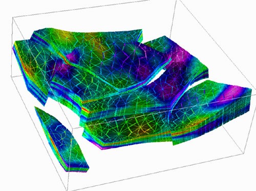 spatial data