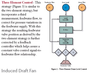 controllogix task