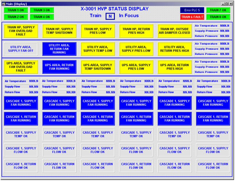 controllogix sample