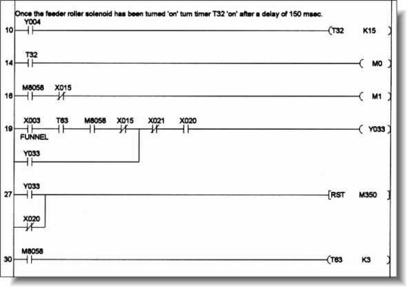 ladder logic plc