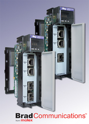 controllogix modbus