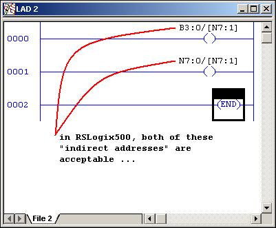 plc 5 typed