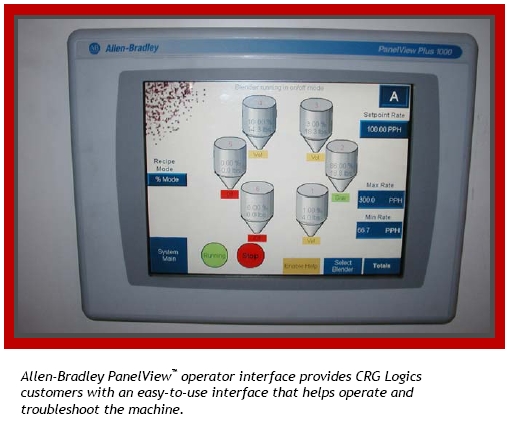 panelview controllogix